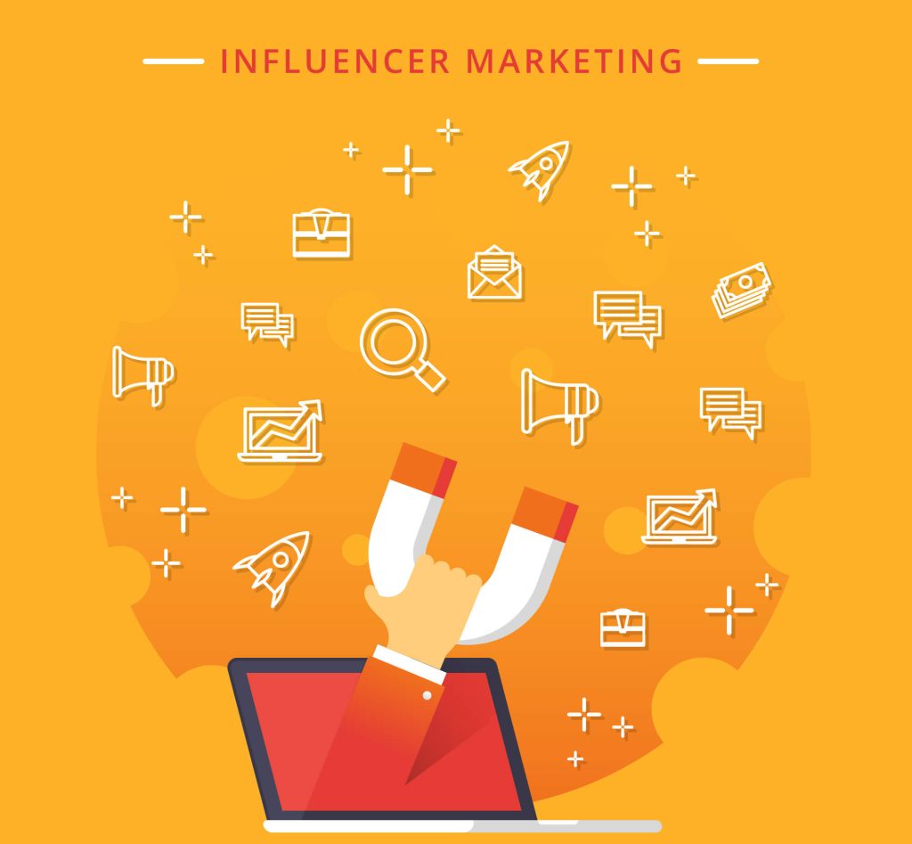influencer marketing strategies